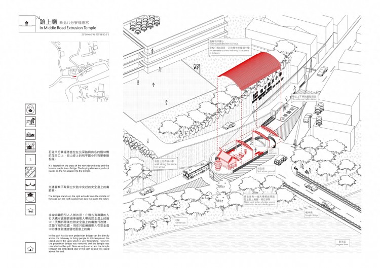 城市漫步·实录︱寄生之庙：记录现象本身下