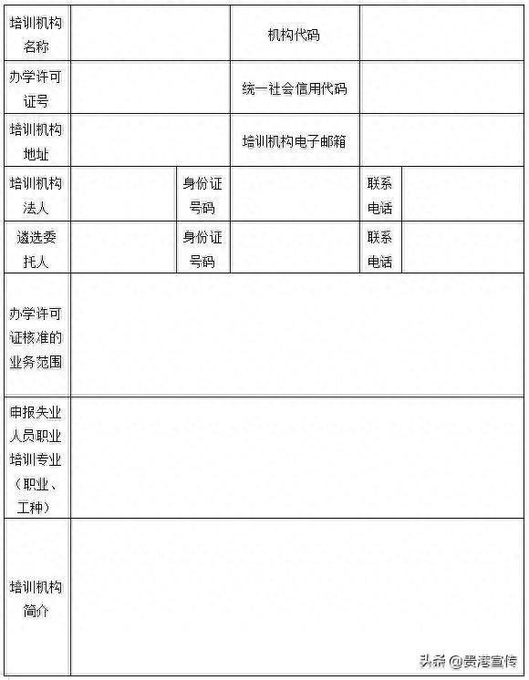 关于公开遴选贵港市本级2023年失业人员职业培训定点机构的公告