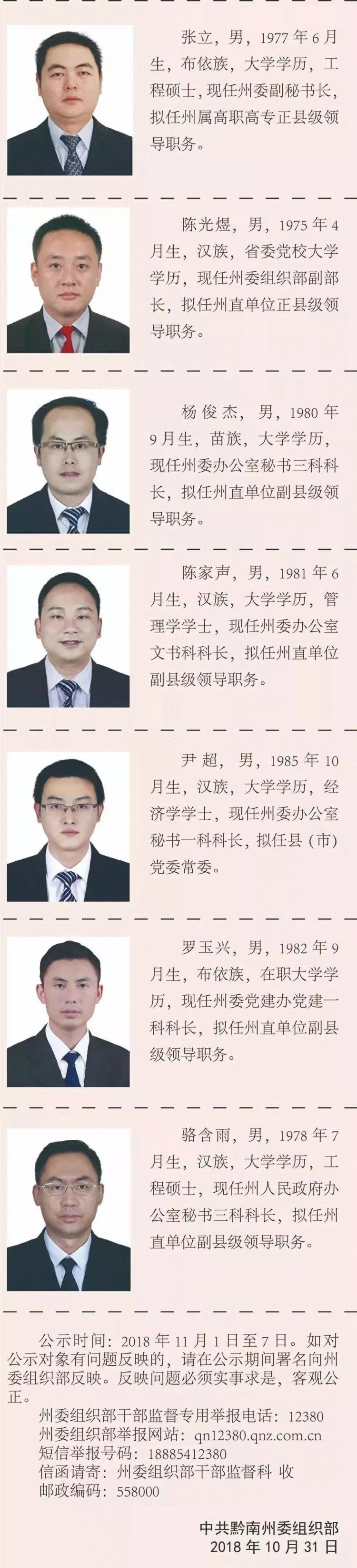 贵州黔南州7名县级干部任前公示