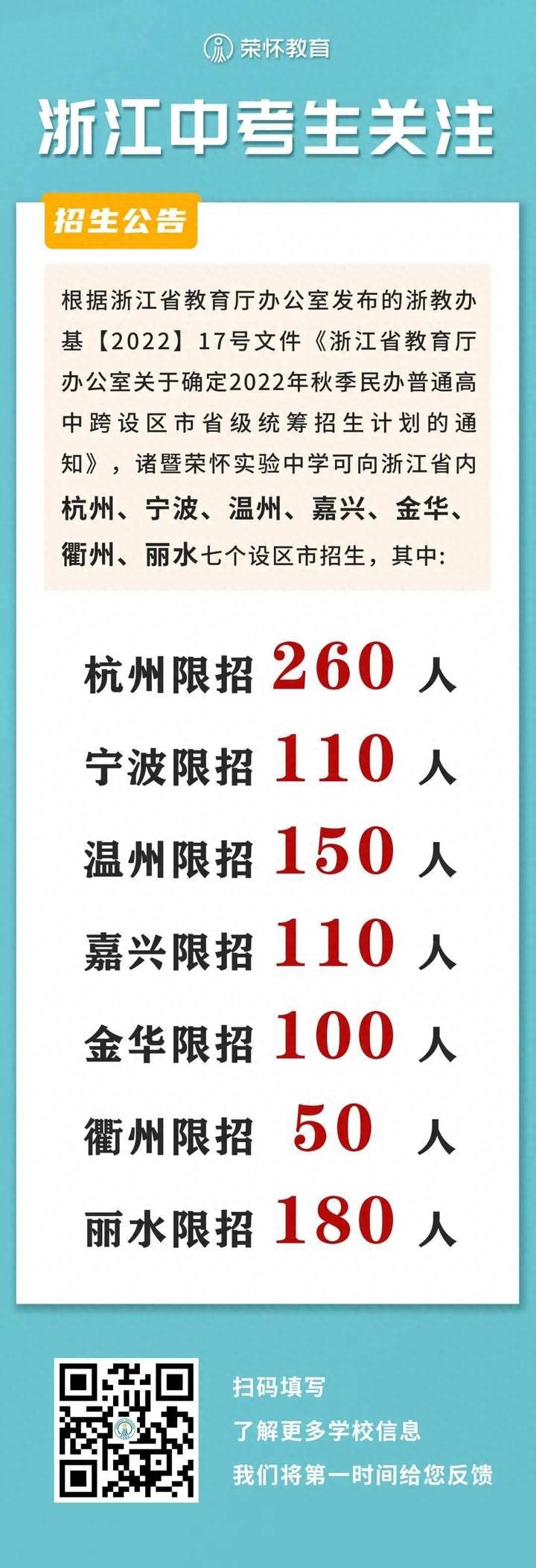 最新！中考生关注的这所省重点中学，今年继续面向浙江7市招生