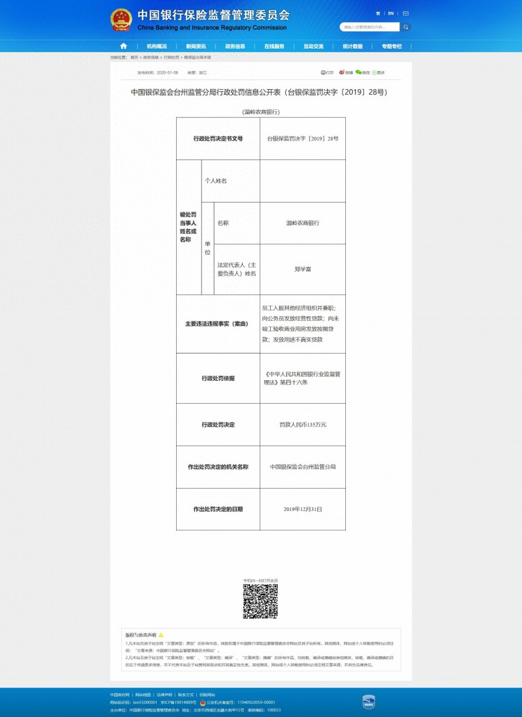 罕见！员工入股其他经济组织并兼职温岭农商银行领135万元罚单