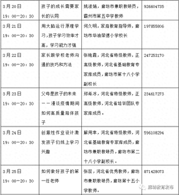 每天平均在线人数一万人以上廊坊市教育局家庭教育云课堂受欢迎