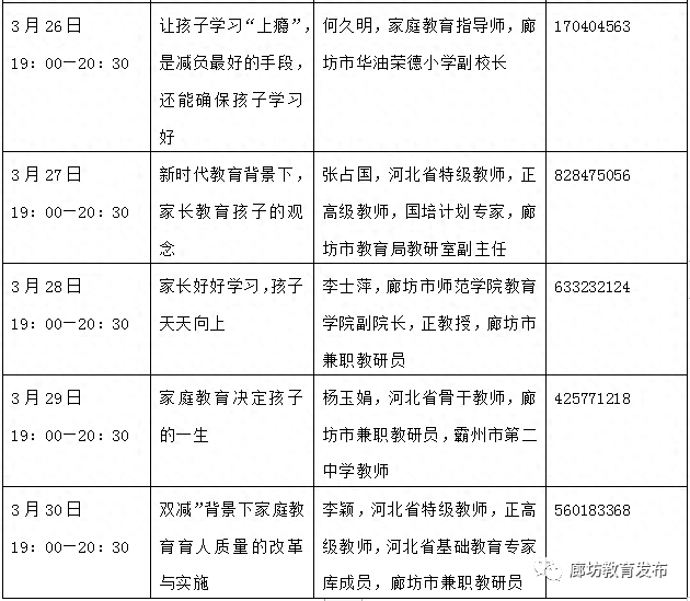 每天平均在线人数一万人以上廊坊市教育局家庭教育云课堂受欢迎