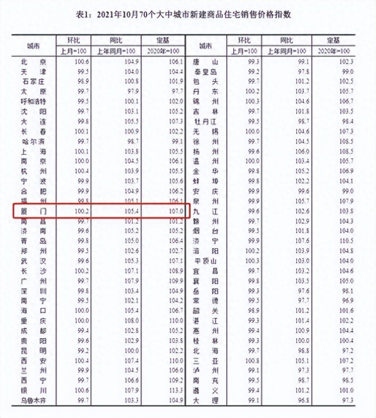 今天我老公发工资了在山东济宁这样三线城市普通人工资是多少