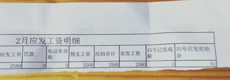 在四川南充工作5年每月3000不到的工资生活有多卑微