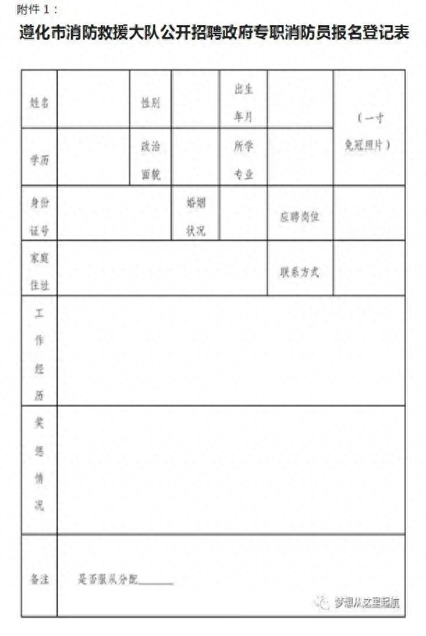 招聘汇总！@唐山人欲报从速！