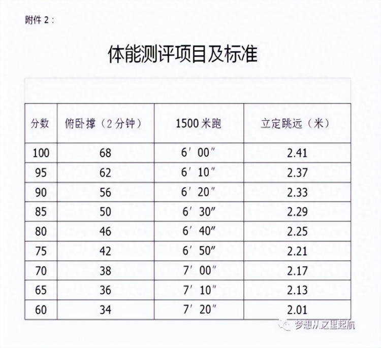 招聘汇总！@唐山人欲报从速！