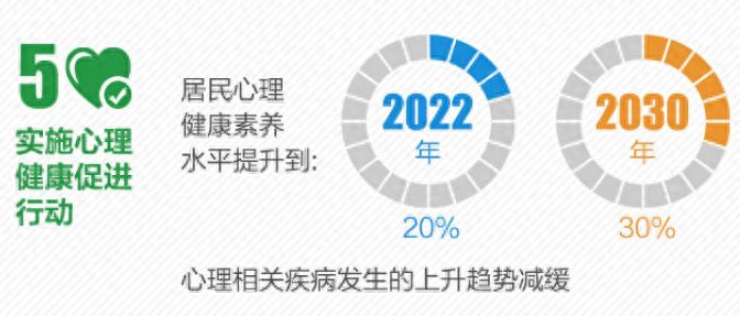 云南急招200人！兼职月薪过万心理咨询师公开招生不限户籍不限专业本周五24:00截止