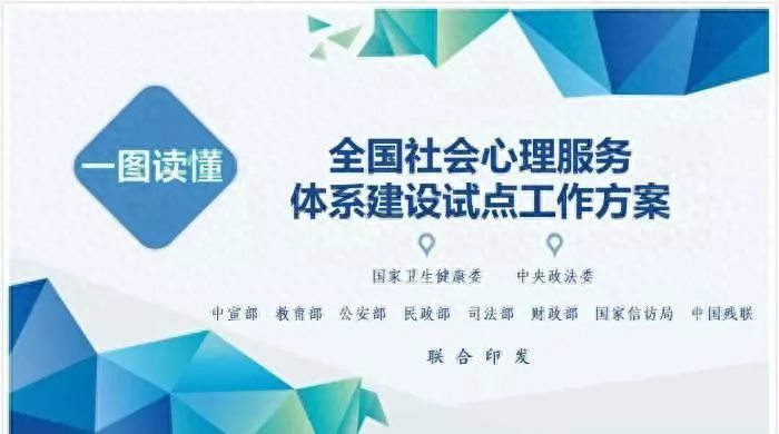 云南急招200人！兼职月薪过万心理咨询师公开招生不限户籍不限专业本周五24:00截止