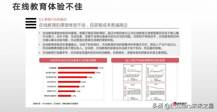 飞鸟教育李飞：我在乡镇做教培，1年营收800万