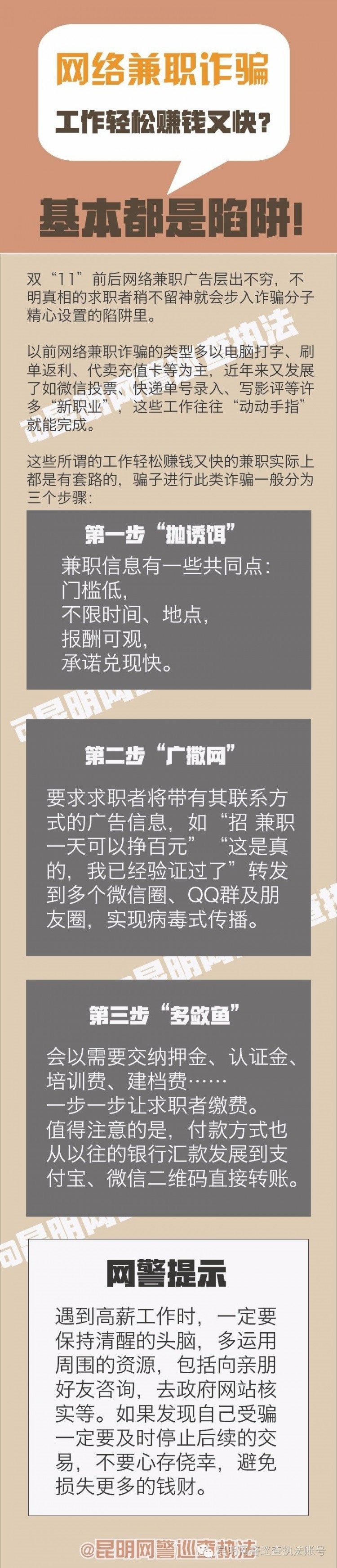 「网警提示」网络兼职工作轻松赚钱又快基本都是陷阱！