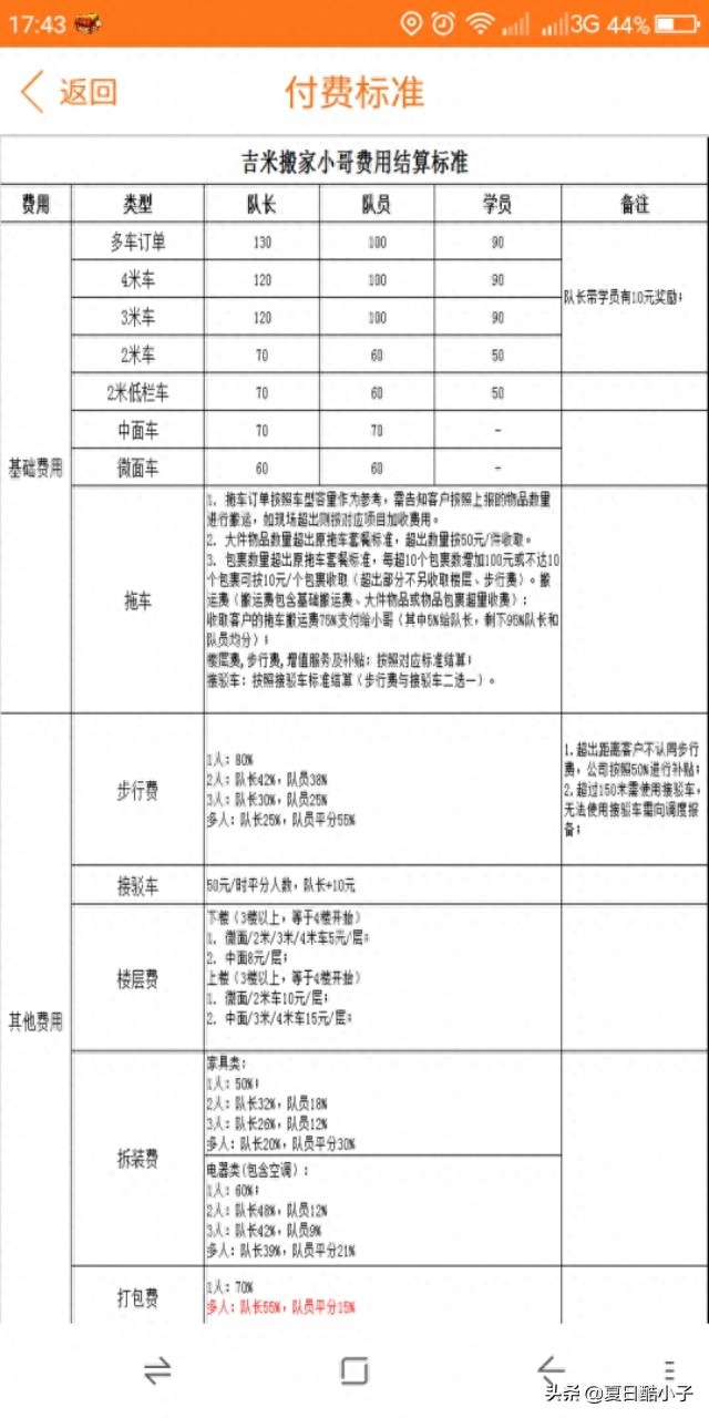 深圳兼职三平台试水评测