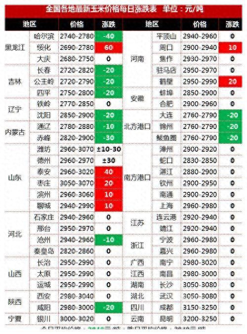 辽宁职工工资待遇揭秘：每月辛苦工作，到手2400元，够用吗？