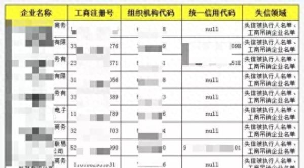 所有大学生！这种兼职千万不能碰