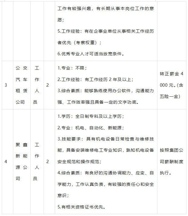 乌海这里公开招聘