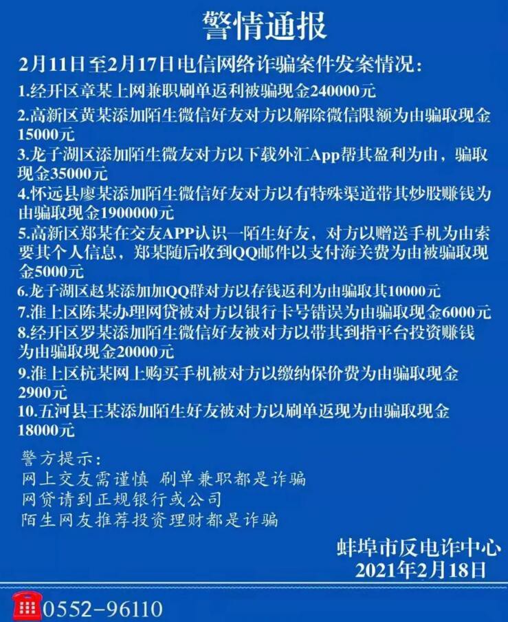 速看！蚌埠警方通报最近10起网络诈骗案件