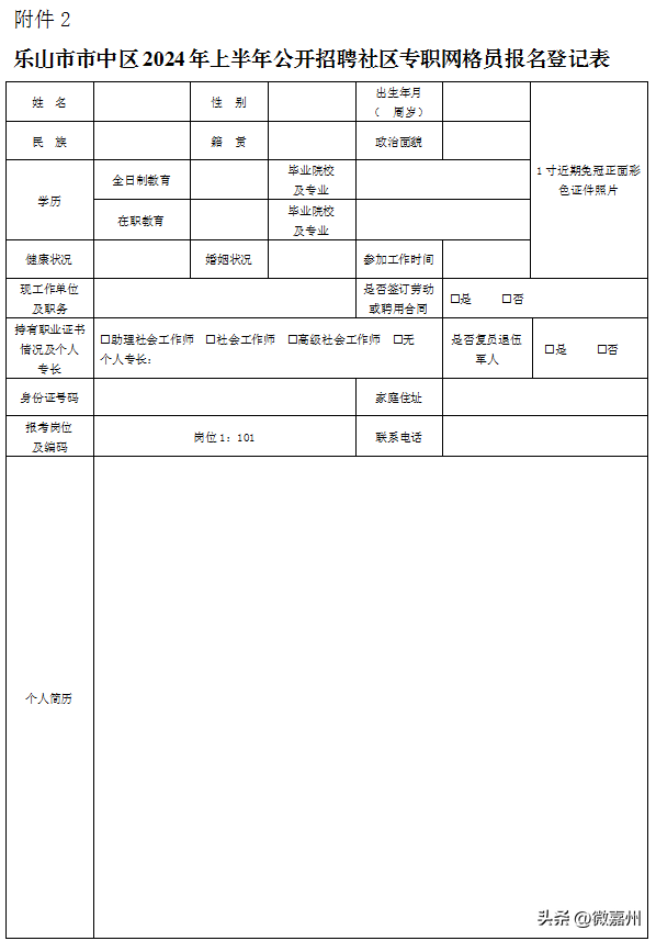 乐山市市中区2024年上半年公开招聘社区专职网格员的公告