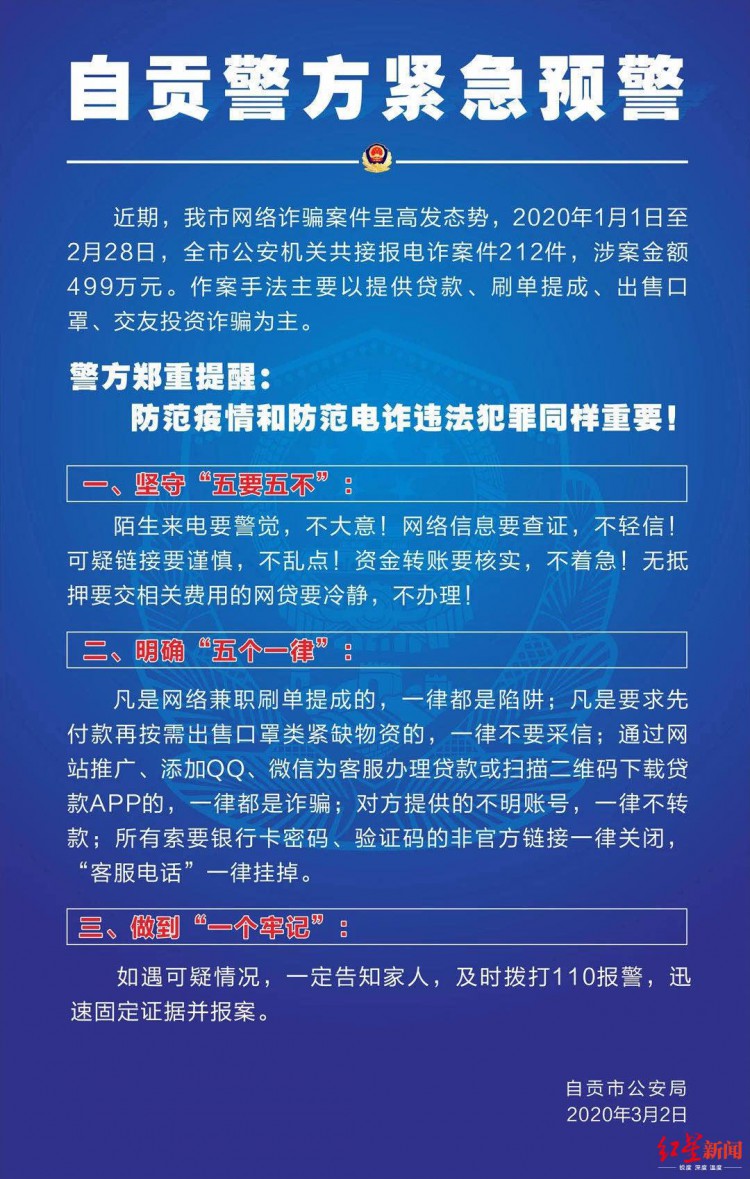 自贡警方发布防范电信网络诈骗预警：一二月网售口罩和贷款诈骗猛增